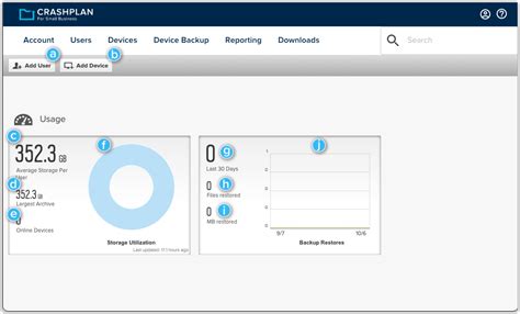crashplan for small business|crashplan sign in.